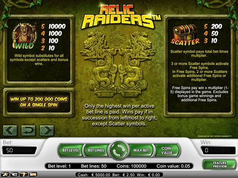relic raiders casino